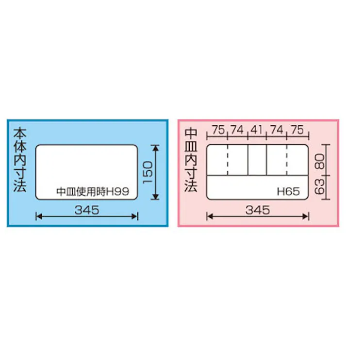 リングスター 4個組 工具箱セット EA505AB-4S 4518340397668【別送品】