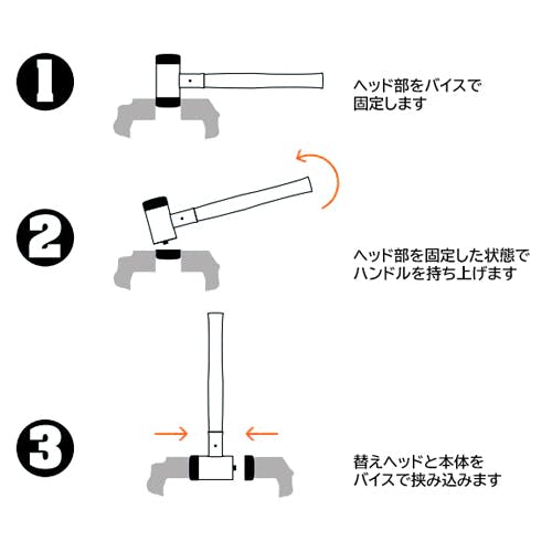 工場直送 ESCO 850g/45mm 無反動ハンマー EA575HE-6 4518340422636