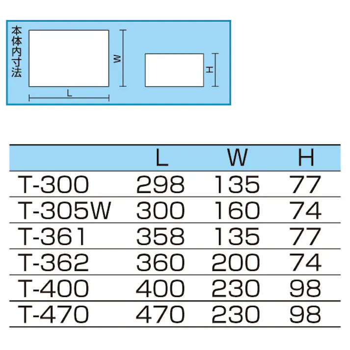 リングスター 工具箱(スティール製) 400x230x100mm EA506B-6 4518340424579【別送品】