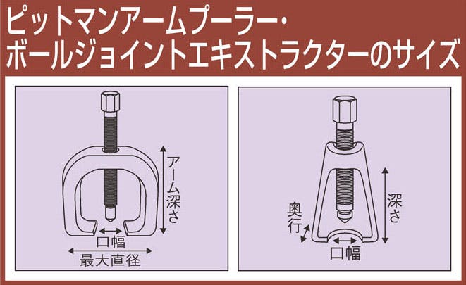 KUKKO(クッコ) 29mm ボールジョイントエキストラクター EA500CA-29