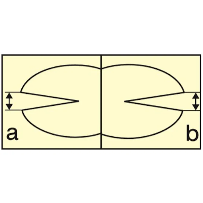 ネイルプーラー 200mm EA519MC-200 4518340758155【別送品】