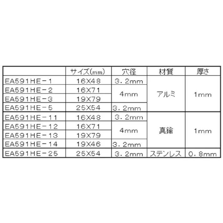 タグブランク(アルミ 長丸/10枚) 16x71mm EA591HE-2 4518340870635【別送品】
