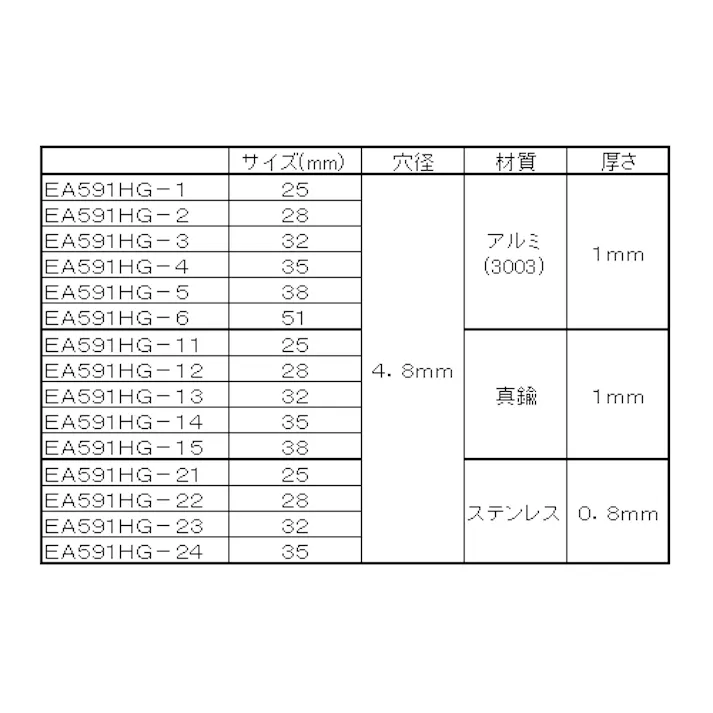 タグブランク(アルミ 丸/10枚) 35mm EA591HG-4 4518340870895【別送品】