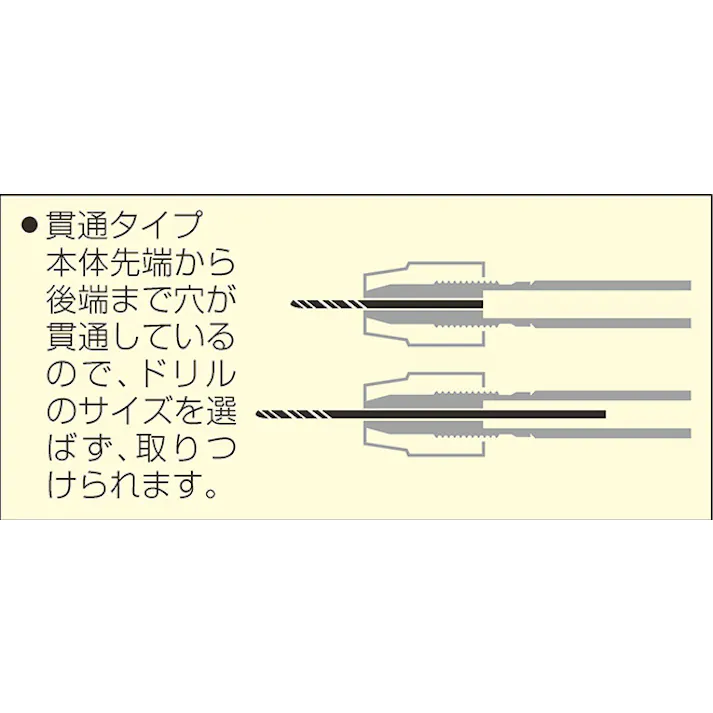 アネックスツール(Anex) ピンバイス(貫通式) 0.1-0.9mm EA589XB-12 4548745052244【別送品】