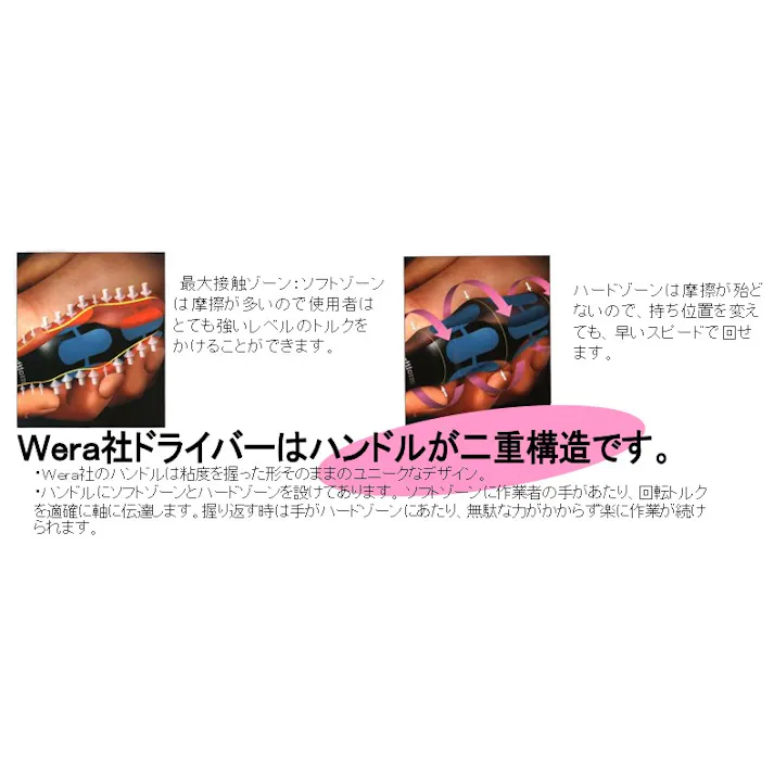 Wera ドライバー (Pozidriv) PZ2x100mm EA560WC-2A 4548745163940【別送品】