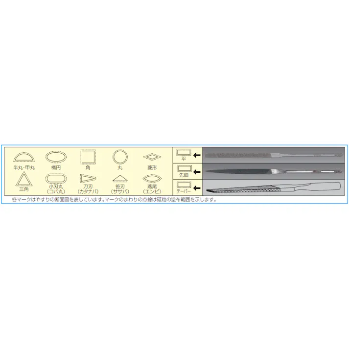 精密やすり(三角/荒目) 200mm EA521VX-34A 4548745180138【別送品】