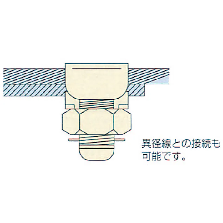 ねじ式コネクター(電線分岐用) 22平方ミリメートル EA539FC-3 4548745724202【別送品】