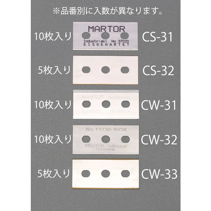 martor(マーター) カッターナイフ替刃(先角型/10枚) 43x22x0.2mm EA589CS-31 4548745736168【別送品】