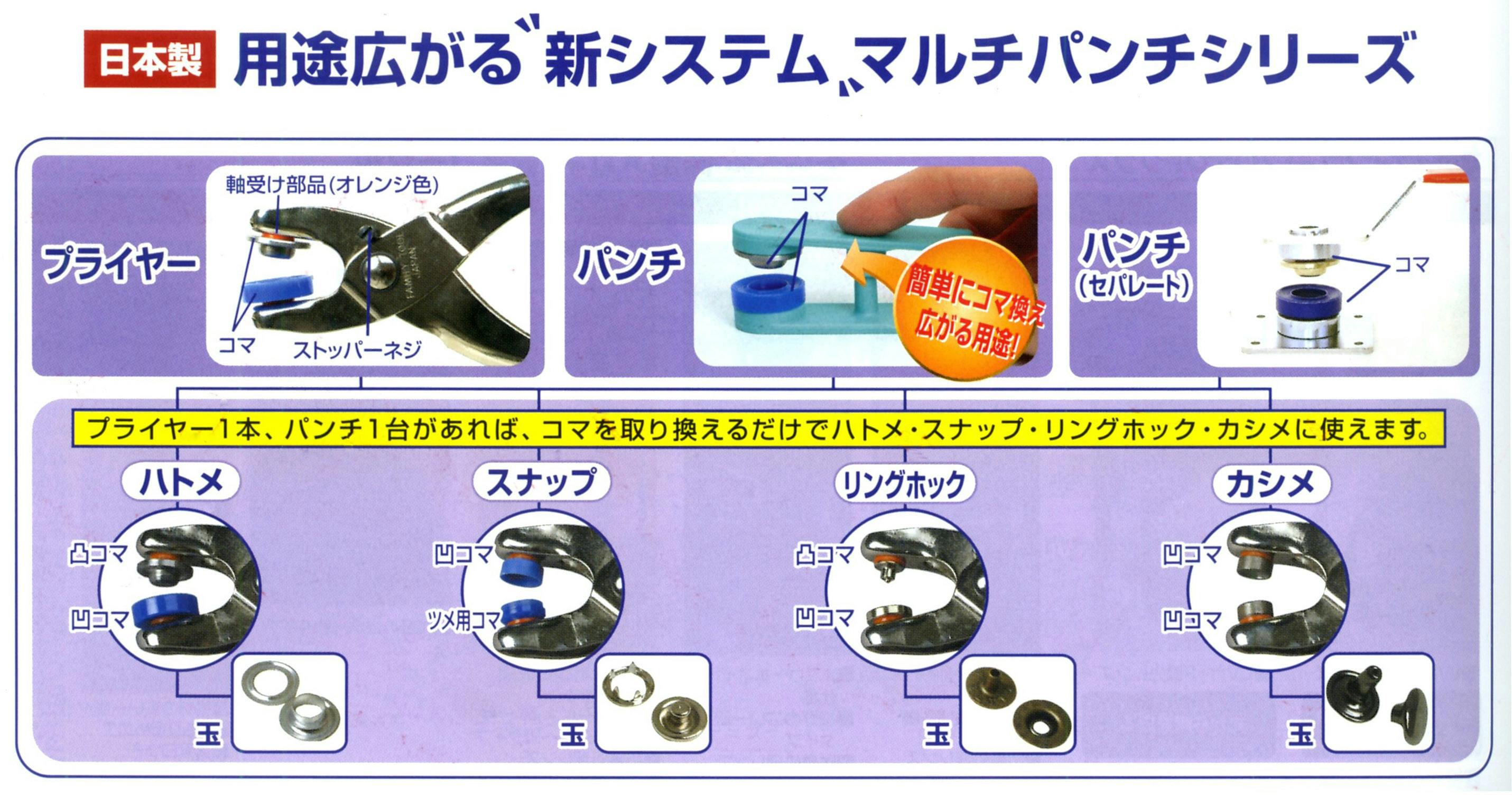 両面ハトメパンチセット 5mm EA576MB-105 4548745758375【別送品