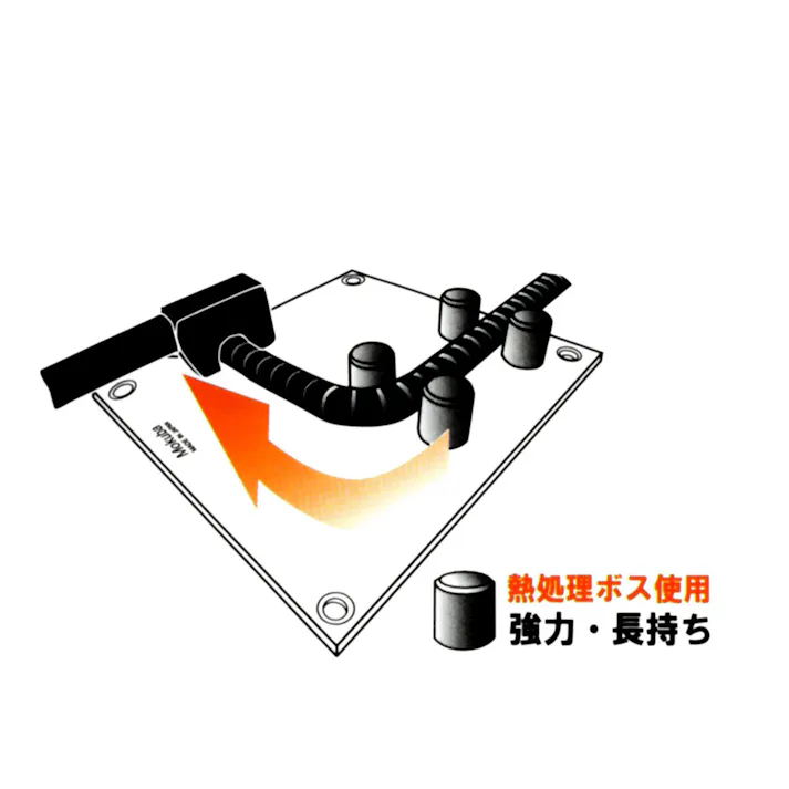 鉄筋ベンダー 13mm/170mm EA545C-12 4548745800548【別送品】