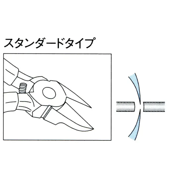 マルト長谷川工作所(KEIBA) ニッパー(プラスティック用) 150mm EA536HB-1 4550061244272【別送品】