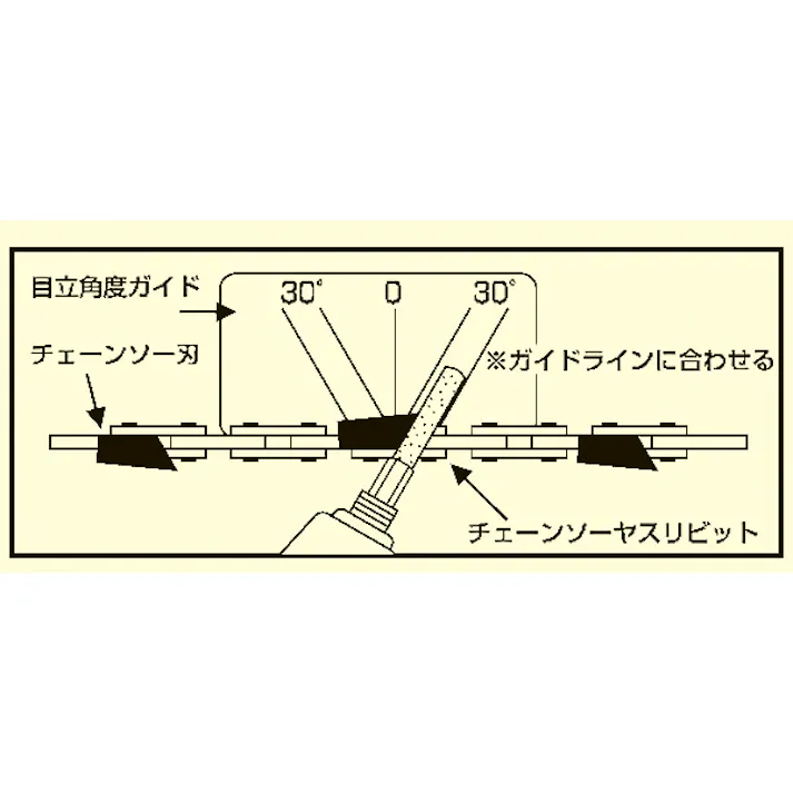 チェーンソー目立てセット φ4.8mm用 EA521XD-12 4550061325353【別送品】