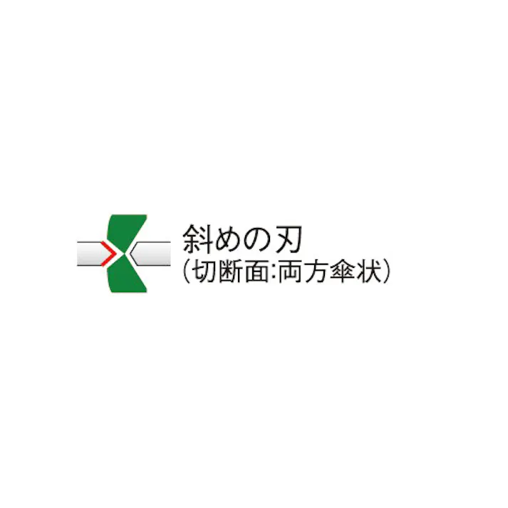 KNIPEX(クニペックス) エンドカッティングニッパー(メッキ) 250mm EA577L-7 4550061337349【別送品】