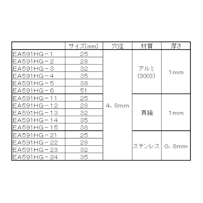 タグブランク(真鍮 丸/10枚) 76mm EA591HG-17 4550061339817【別送品】