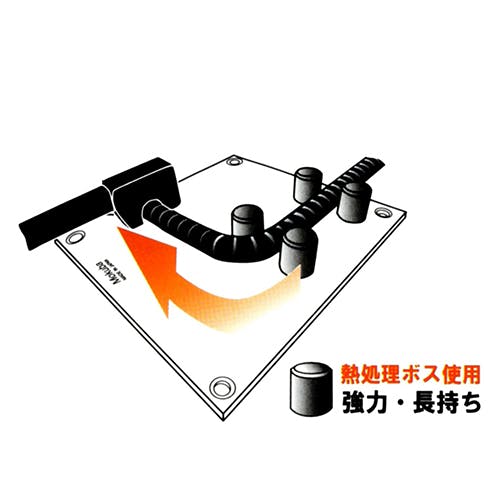鉄筋ベンダー 19mm/225mm EA545C-14 4550061535189【別送品】 | 作業