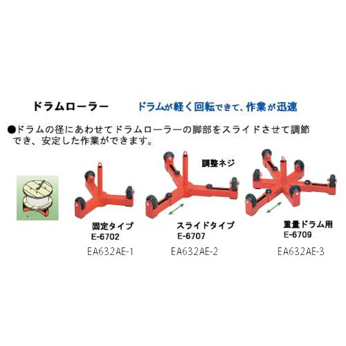 マーベル(MARVEL) ケーブルドラム用ローラー(脚部スライド式) 950mm EA632AE-2 4518340035805【別送品】