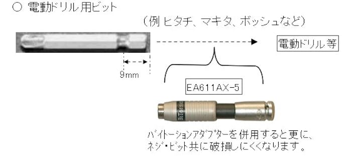 Wera # 2x50mm  [TORQ-SET]ドライバービット EA611GH-102 4518340052253(CDC)【別送品】