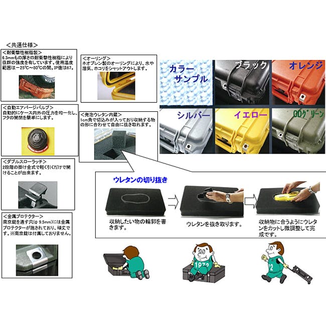 PELICANPRODUCTS 553x424x270mm/内寸 防水ケース(黒/ウレタン無) EA657