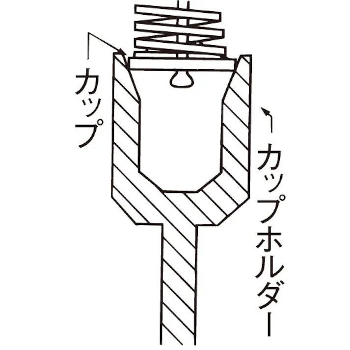京都機械工具(KTC) シューホールドスプリングツールセット EA604FP 4518340496484【別送品】
