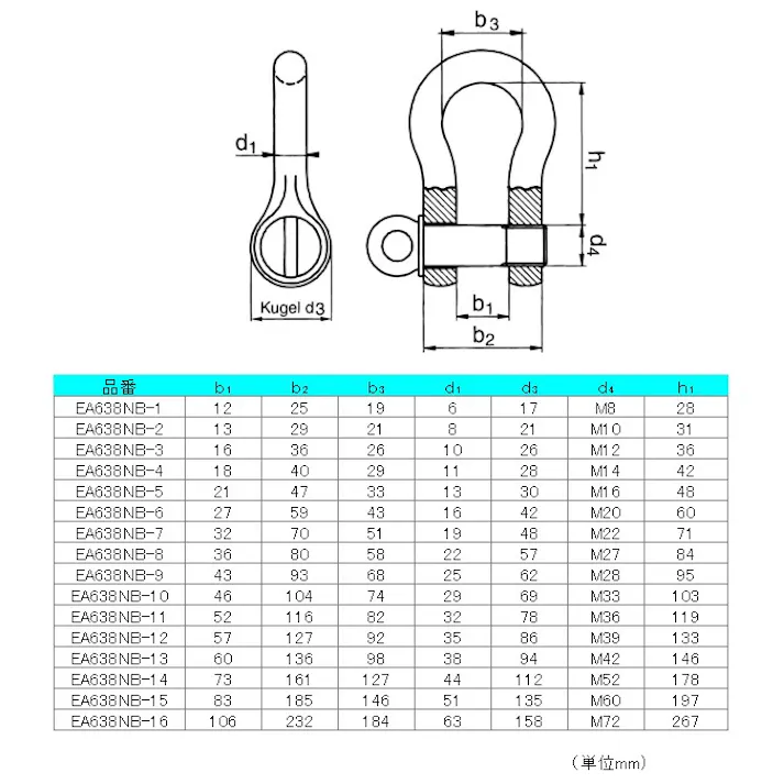 強力型ボウシャックル 12.0ton EA638NB-11 4518340746435【別送品】