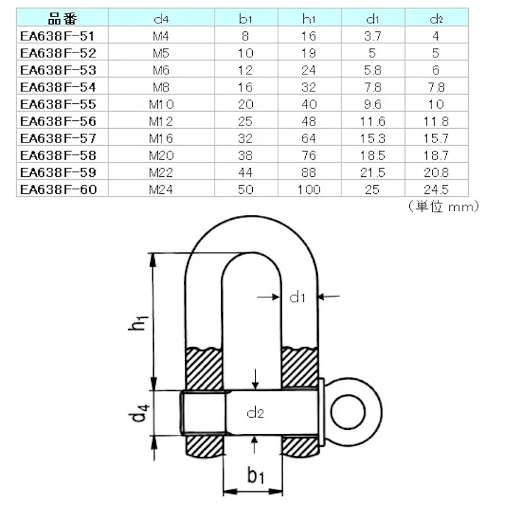 シャックル(ステンレス製) 0.62ton/M8 EA638F-54 4518340748514【別送品】