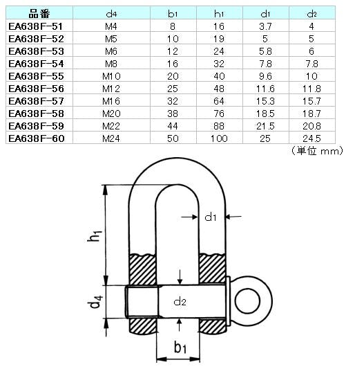 ESCO 5.75ton/M24 シャックル(ステンレス製) EA638F-60 4518340749184