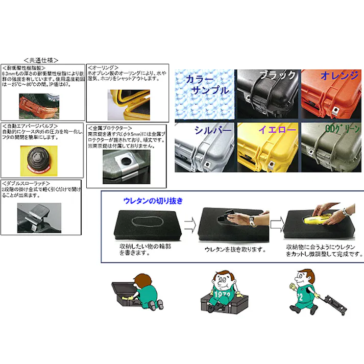 PELICANPRODUCTS 万能防水ケース(黒) 1062x345x135mm/内寸 EA657-172 4518340824904【別送品】