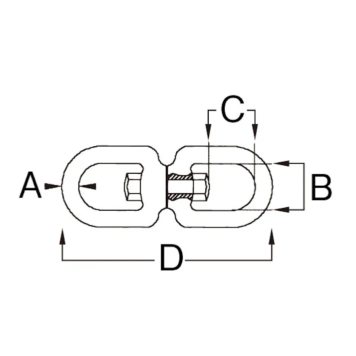 Eye & Eye スイベル(ステンレス製) 3150kg/219mm EA638FH-20 4518340841949【別送品】