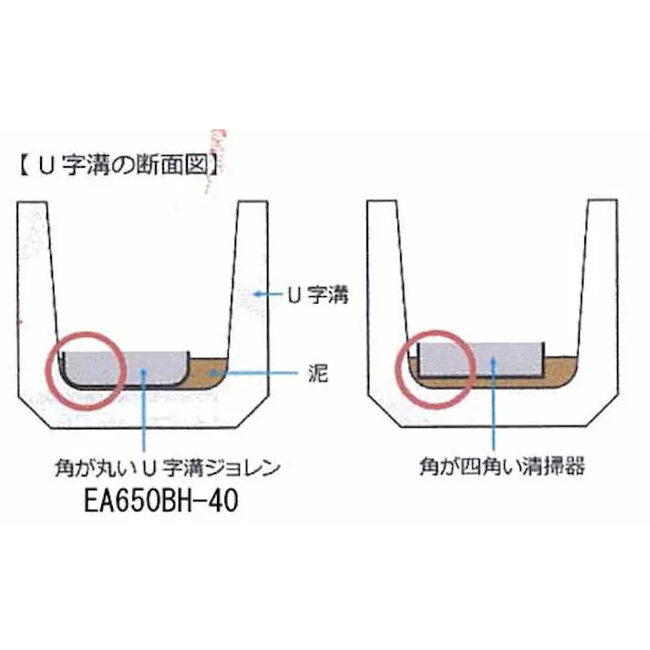 キンボシ 溝さらえ(U型・ステンレス製) 140x170mm/1325mm EA650BH-40 4548745832808【別送品】