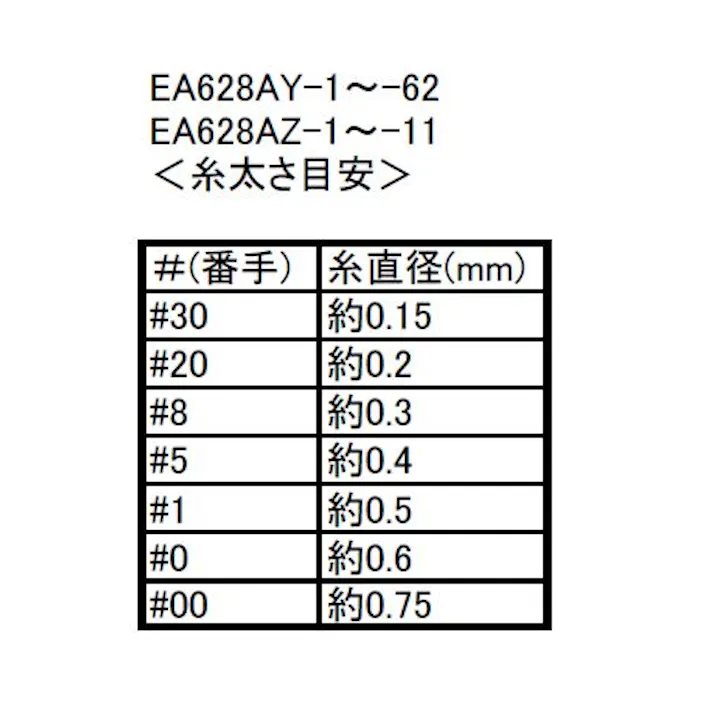縫糸(ポリエステル製/黒) #30x400m EA628AY-1 4548745984569【別送品】