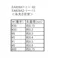 縫糸(ベクトラン製/生成) #5x100m EA628AZ-4 4548745994483【別送品】