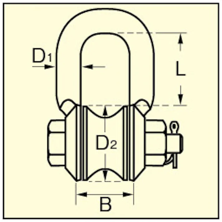 ローラーシャックル 5.0Ton EA638NT-2 4550061052570【別送品】