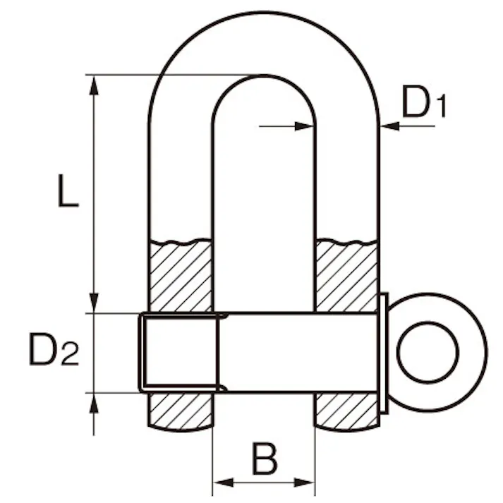 シャックル 強力型 8.5Ton EA638NP-5 4550061063392【別送品】
