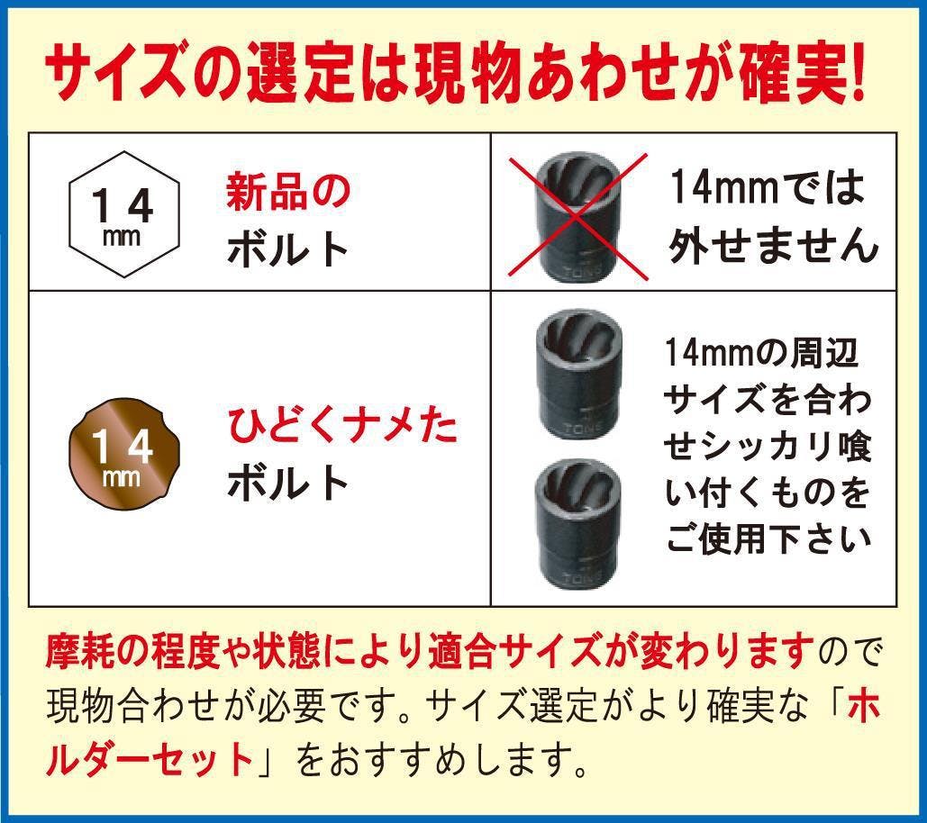 とるねーどSAN 専用 サンドビック スーパーUドリル 刃先交換式ドリル(465) 刃径59mm