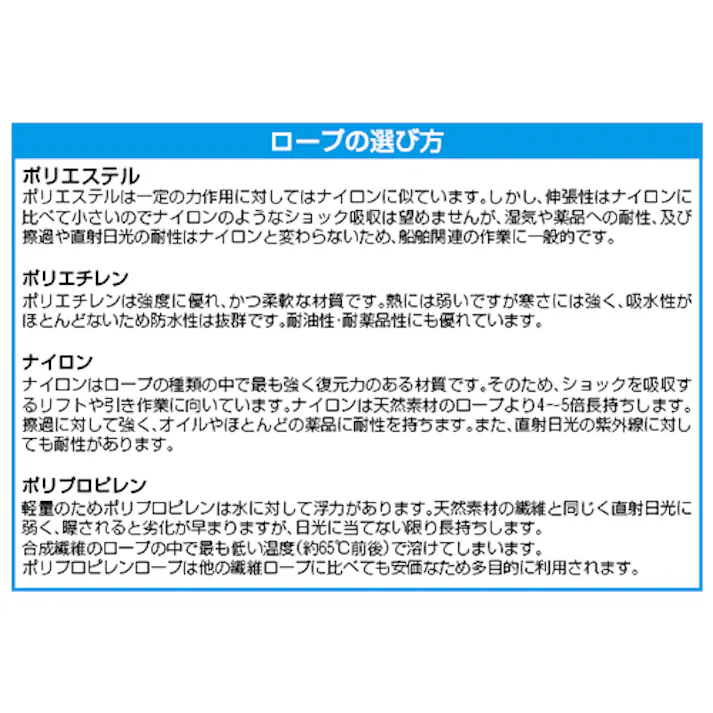 ポリエチレンロープ(三つ打ち/緑) 4mmx10m EA628MT-23 4550061990803【別送品】