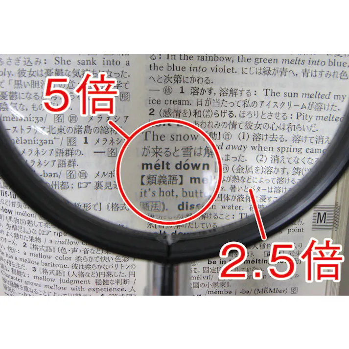 ハンドレンズ x2.5/x5.0=75mm EA756ME-75 4518340154285【別送品】