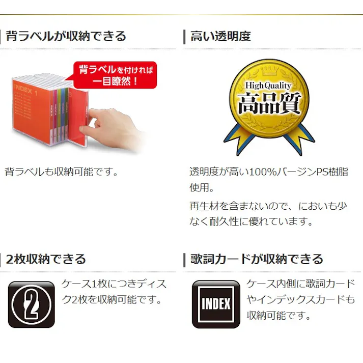 エレコム プラスチックケース(5枚) CD/DVD用 EA759GS-8 4518340482760【別送品】