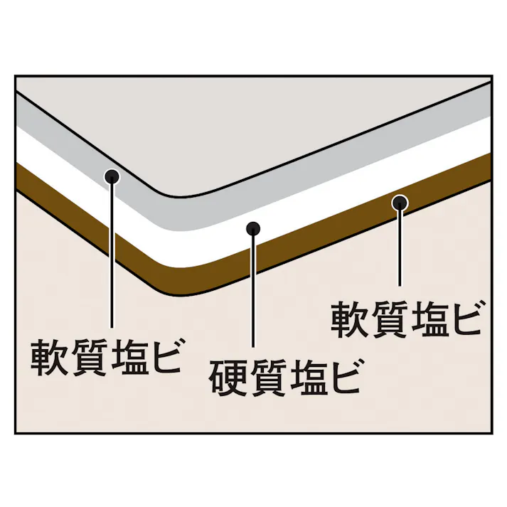 オルファ(OLFA) カッティングマット 320x450mm EA762EC-52 4518340624429【別送品】