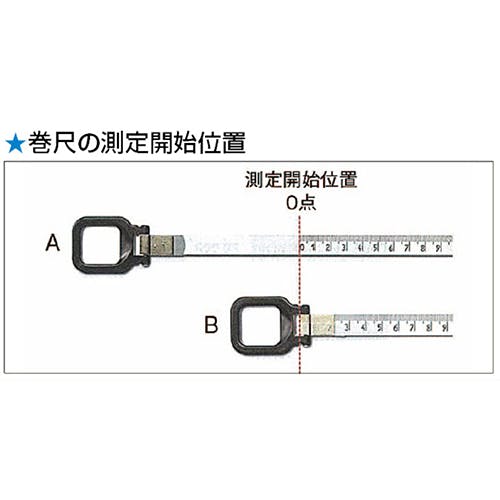 ムラテックKDS 12mmx 10m 巻尺(ファイバーグラステープ) EA720KA