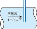 ピトー管(ステンレス鋼製) φ6x110mm EA729SG-2 4548745481709【別送品