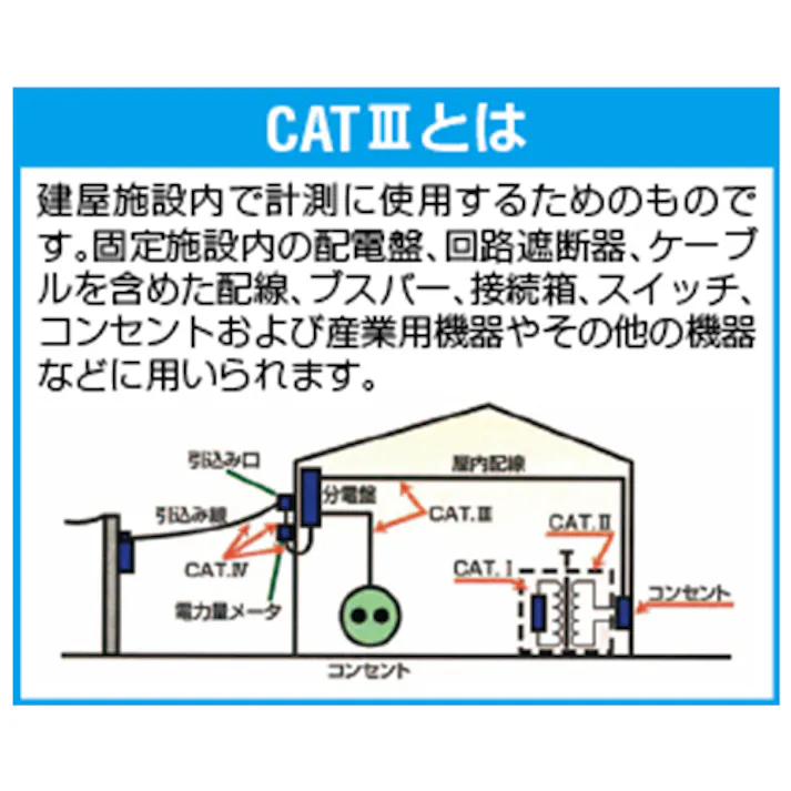 日置電機(HIOKI) 小型ワニ口クリップ EA707A-63 4550061093719【別送品】