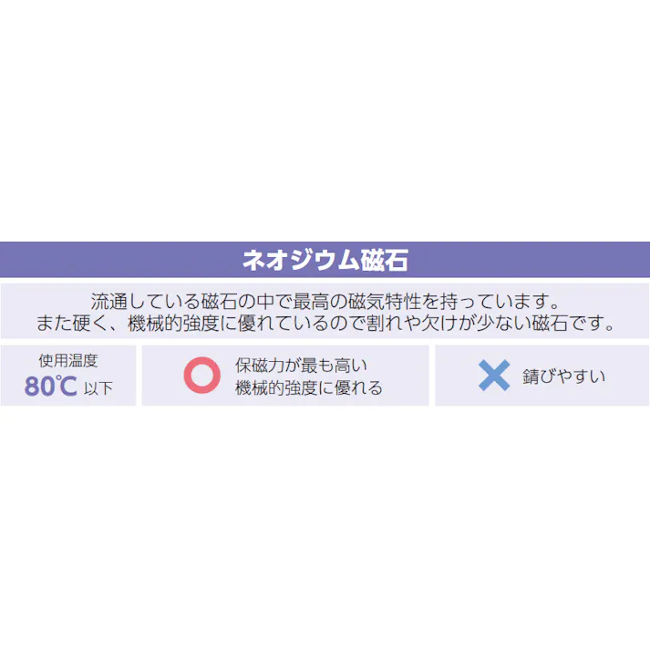 強力マグネット φ20x6mm/M4/70N EA781EN-4 4550061161197【別送品】