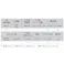 不二越(NACHI) ストレートロングドリル(HSS) 5.5x300mm EA824NE-5.5 4518340272255【別送品】