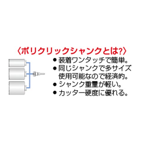 ミヤナガ 25mm 振動用コアドリル [SDS] EA820AA-25 4518340732087(CDC 