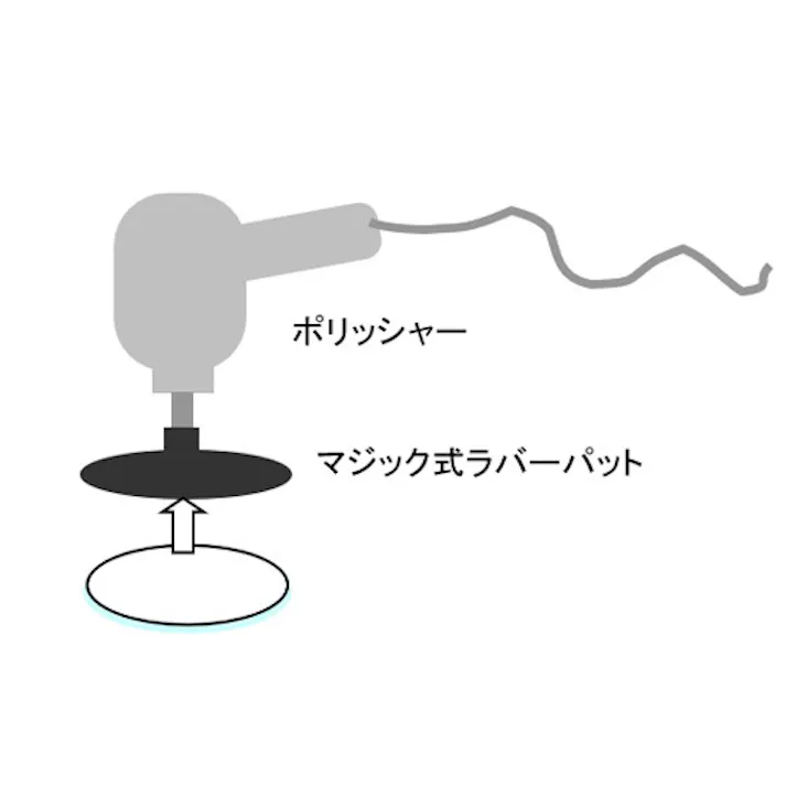 コットンボンネット ランダムサンダー用 125mm EA809PB-11 4518340741874【別送品】