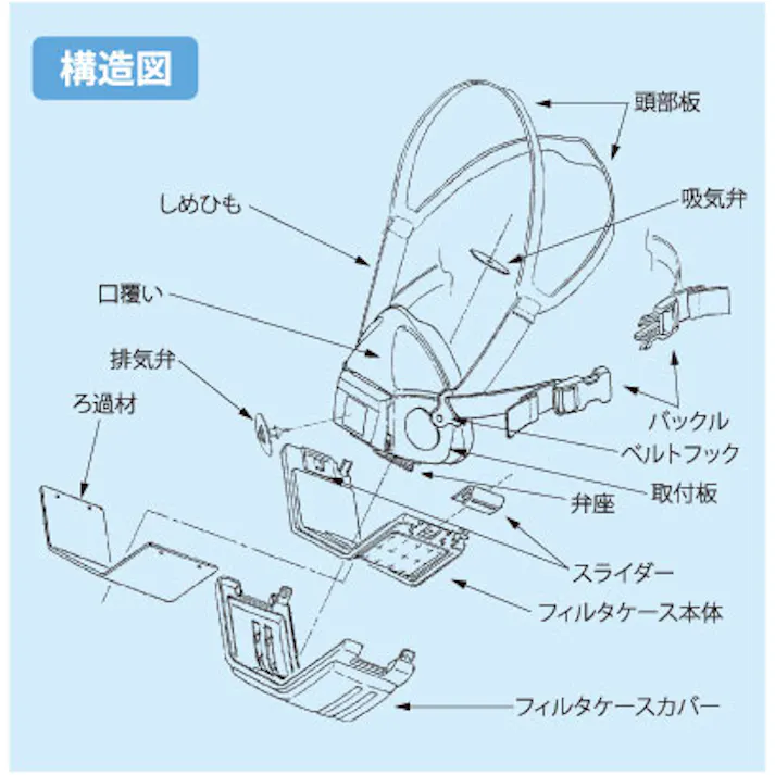 三光化学工業 防塵マスク EA800MS-51A 4548745243567【別送品】