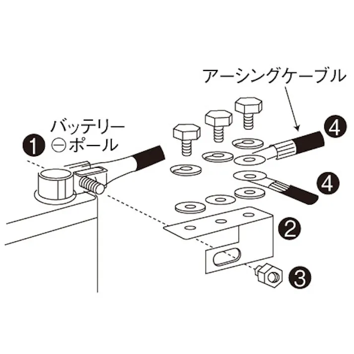 清和工業 アーシングケーブル 20sqx100cm EA812JZ-10A 4548745383522【別送品】