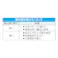 ハンドタップ(左ねじ用/HSS/仕上) M8x1.25 EA829JB-208 4550061013021【別送品】