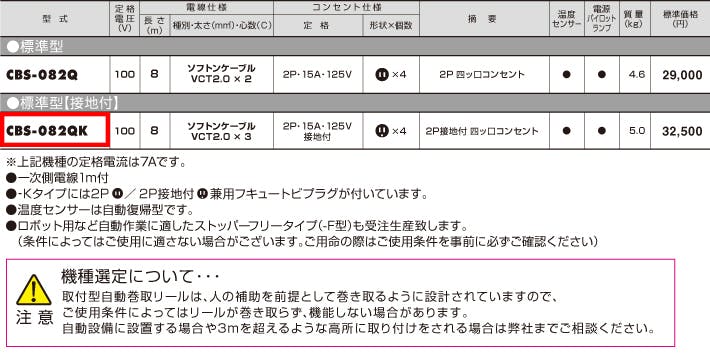 ハタヤリミテッド(HATAYA) AC125V/15A/ 8m 自動巻リール付コンセント