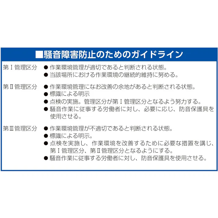 3M 耳栓(コード付・1組) EA800VS-3 4550061214527【別送品】
